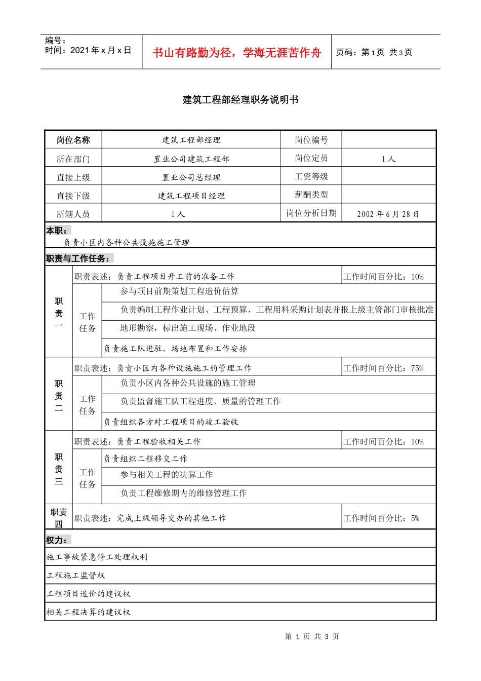 置业公司建筑工程部经理职务说明书_第1页