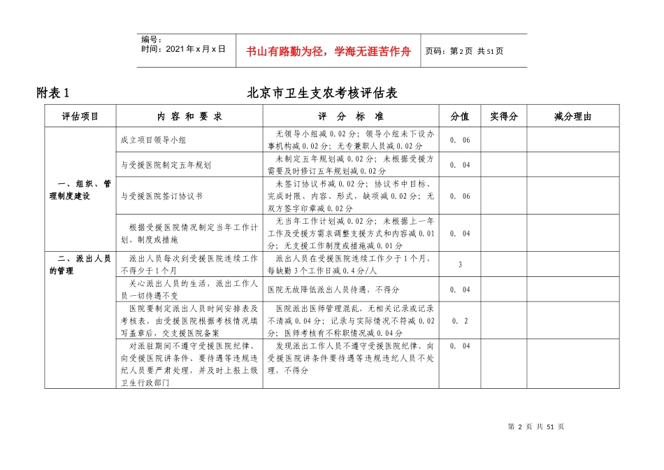 考核评价标准实施细则附表_第2页