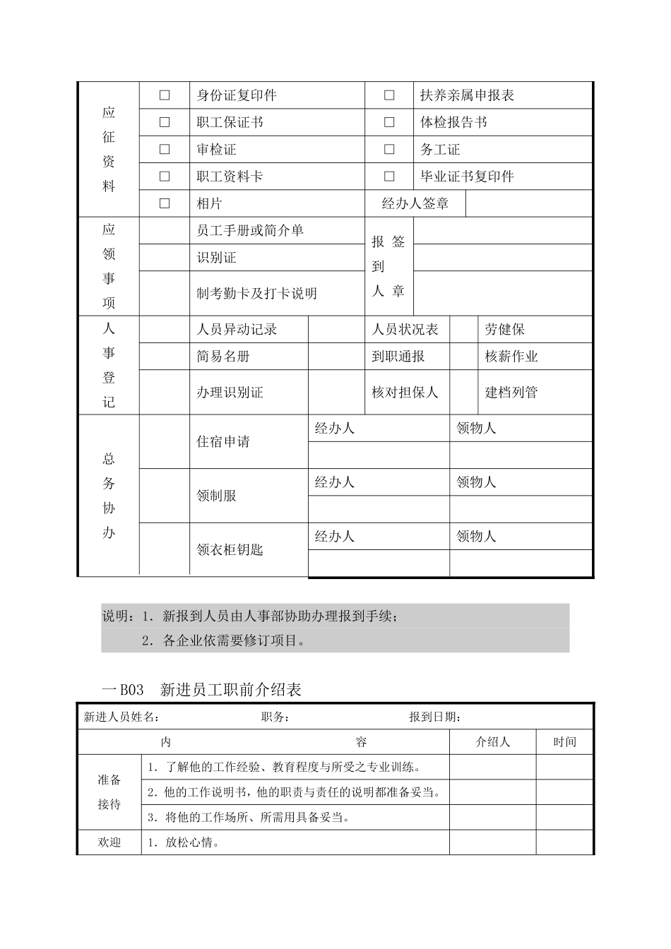 新员工行政管理专用表_第2页