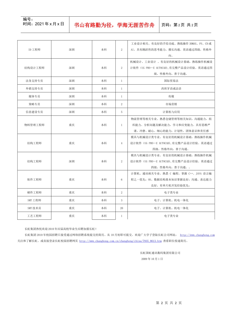 长虹集团国虹通讯数码集团有限公司XXXX年校园招聘启事doc_第2页