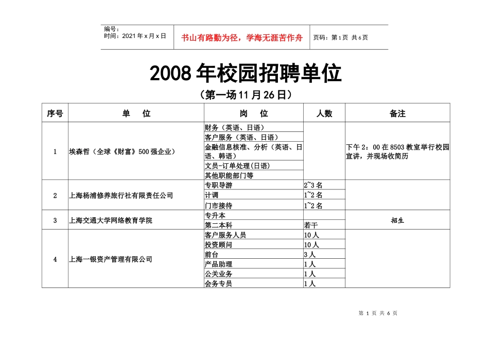 校园招聘（11月26日）_第1页