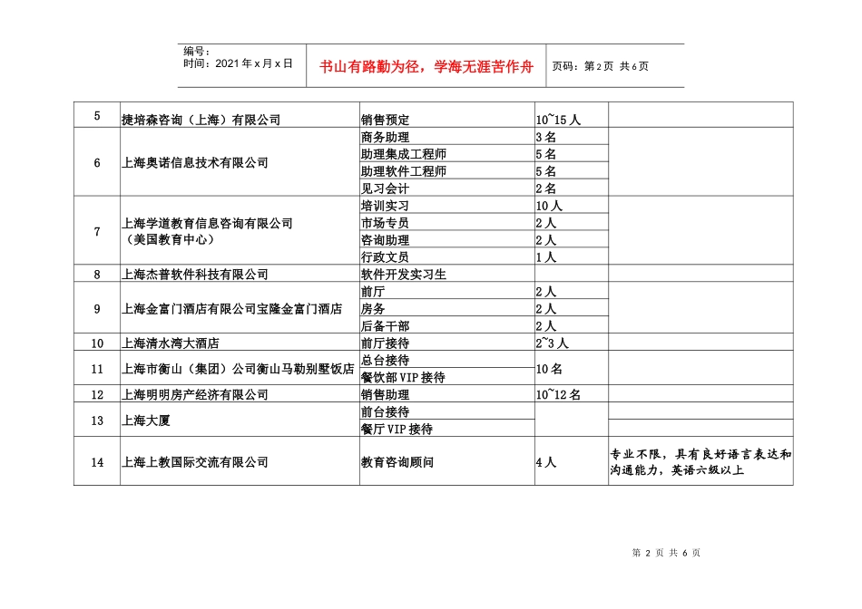 校园招聘（11月26日）_第2页