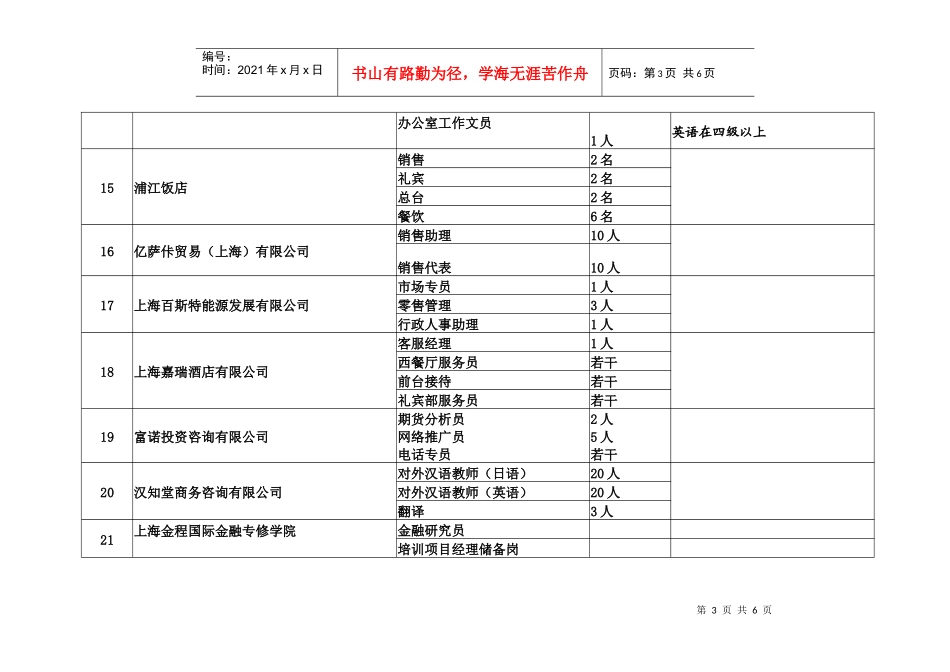 校园招聘（11月26日）_第3页