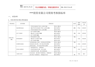 某股份投资公司绩效考核指标库