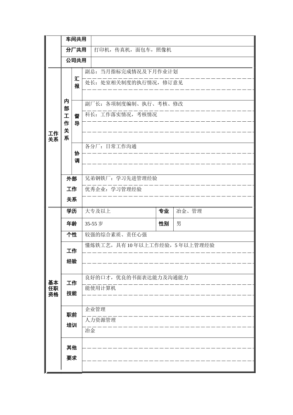 炼铁厂厂长职位说明书_第2页