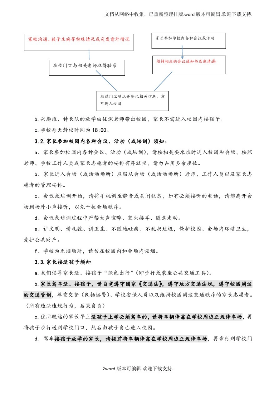 成都市泡桐树学天府校区家校共育家长手册试_第2页