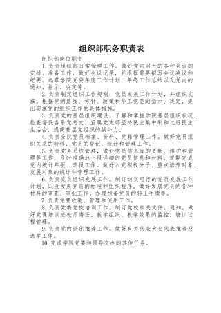 组织部职务职责要求表