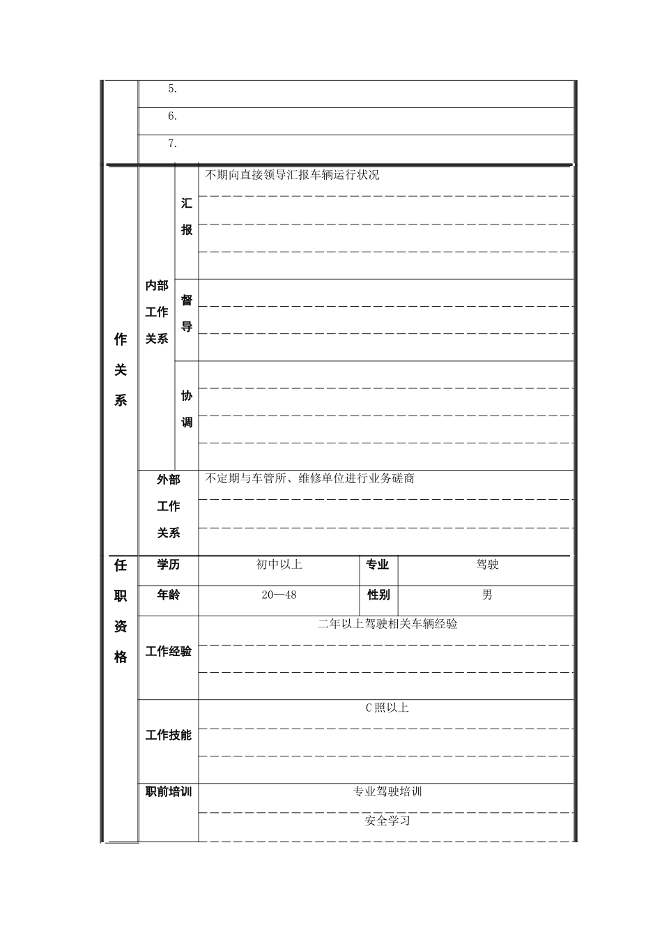 江动股份-驾驶员职务说明书_第2页