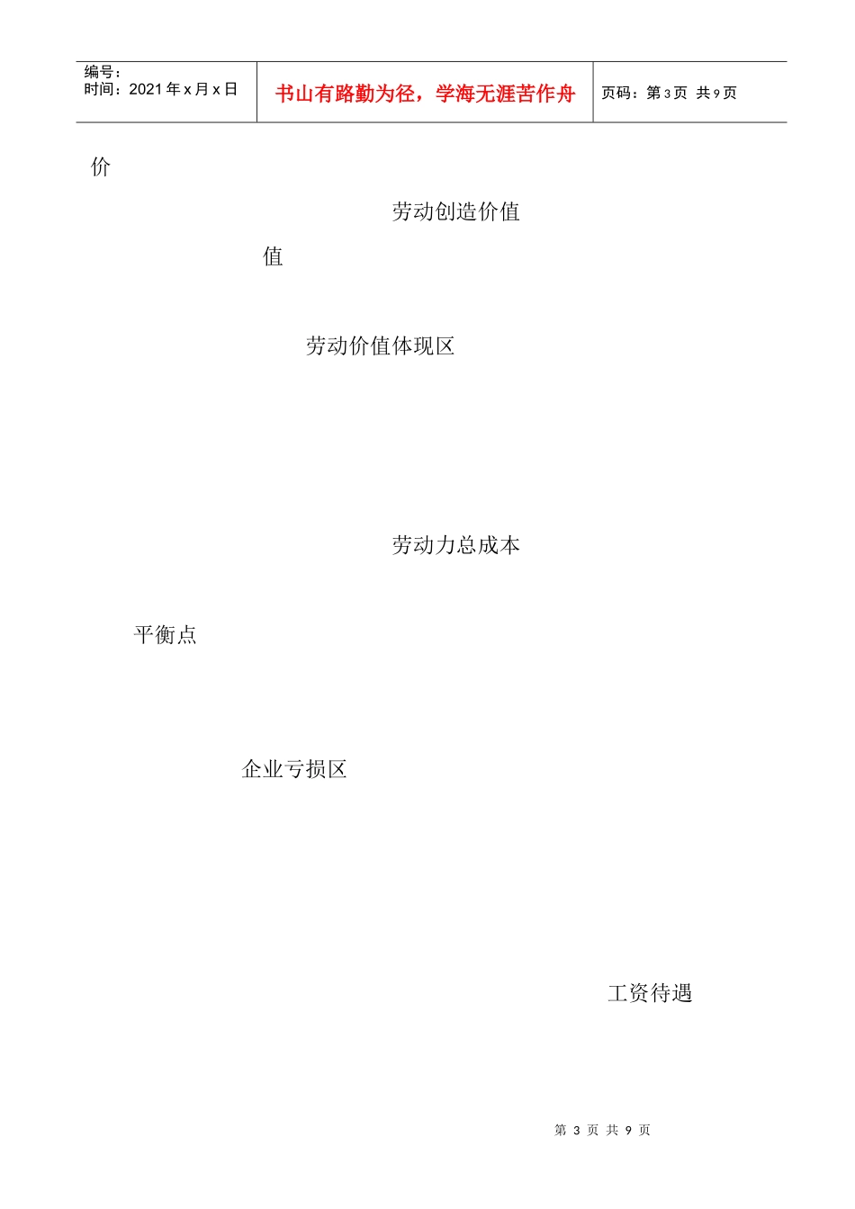 管理职员工资待遇考核标准(doc7)(1)_第2页