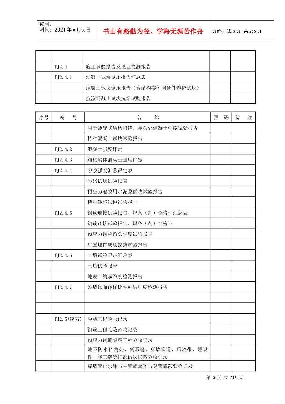 房建施工资料全套_第3页