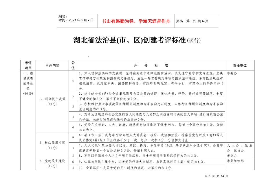 湖北省法治县(市、区)创建考评标准(试行)_第1页