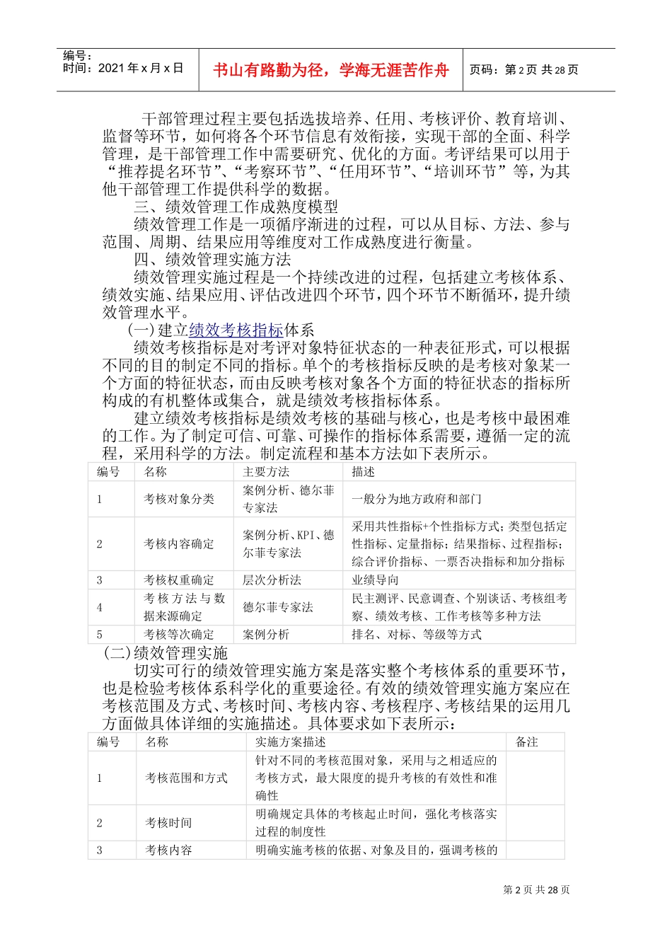 领导干部综合考核评价系统(DOC36页)_第2页
