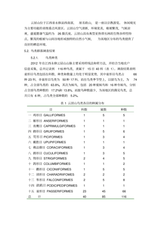 云居山保护区鸟类调查报告