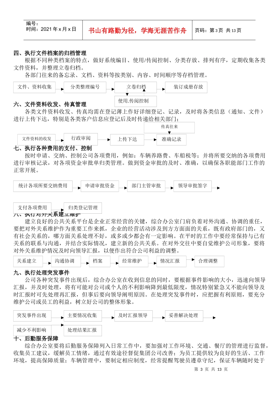 综合办公室工作流程手册_第3页