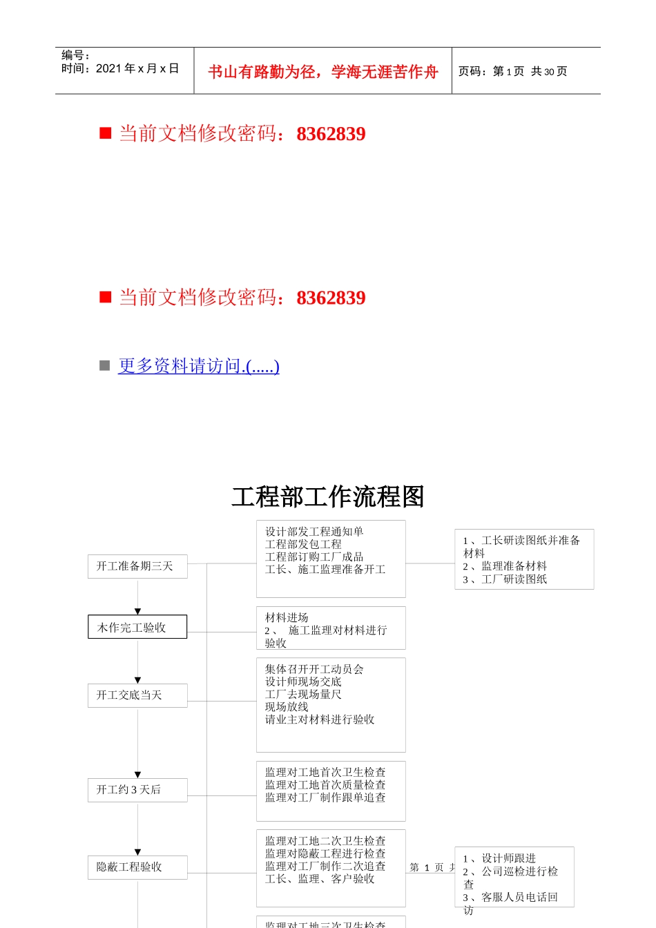 项目经理必备工作手册_第1页