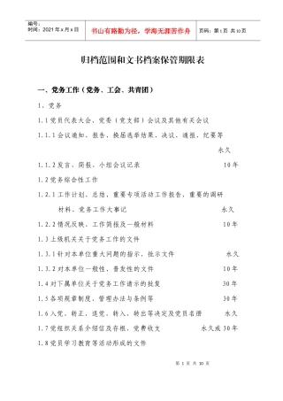 文书档案归档范围及保管期限表