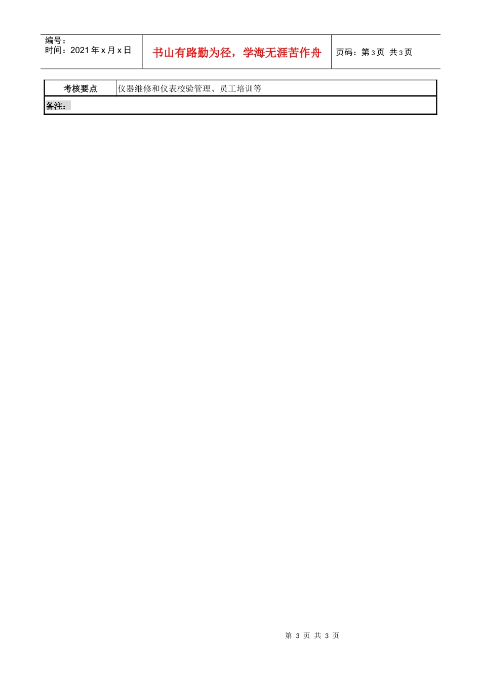 某化纤企业仪修主管职务说明书_第3页
