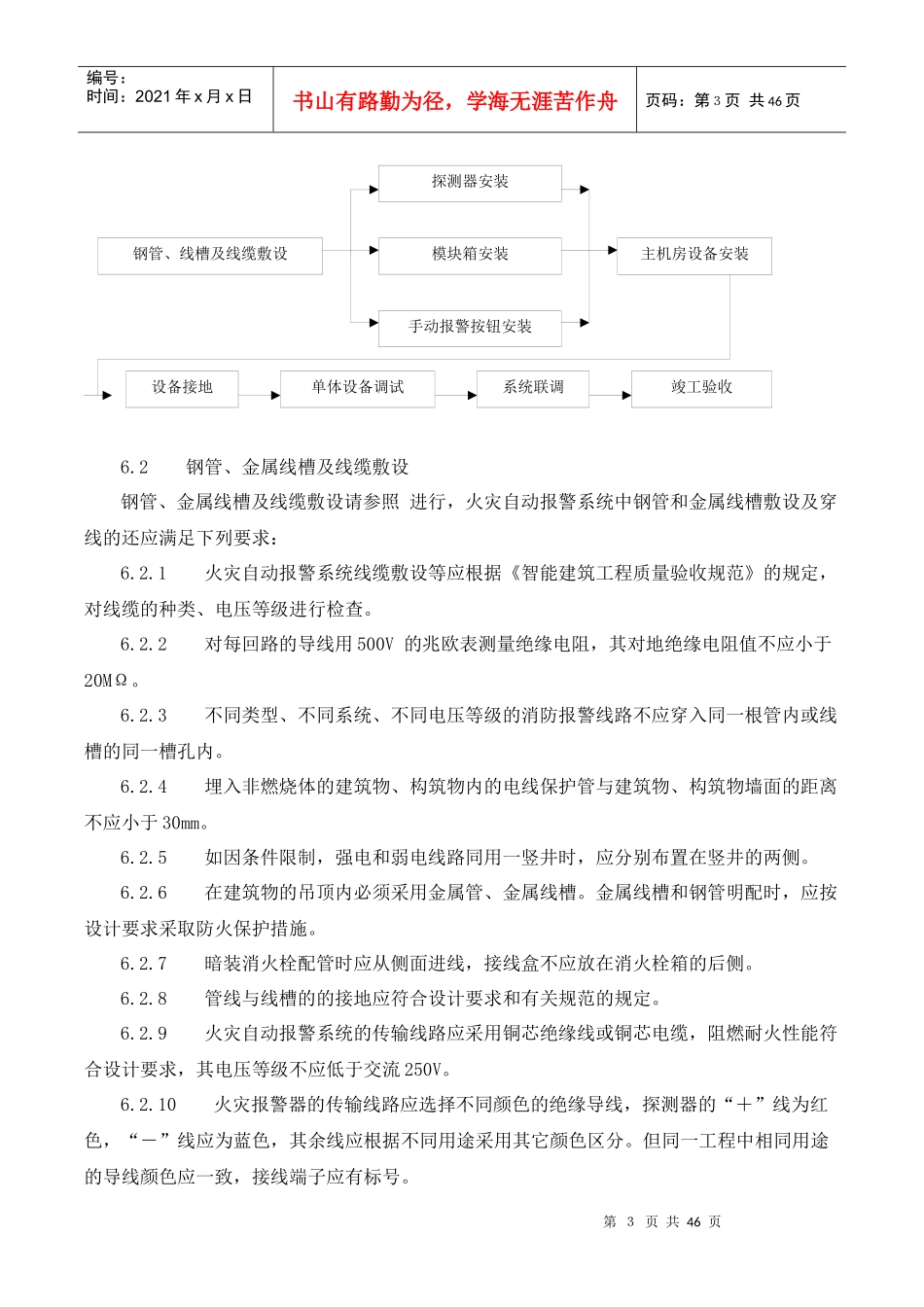 消防工程安装工艺_第3页
