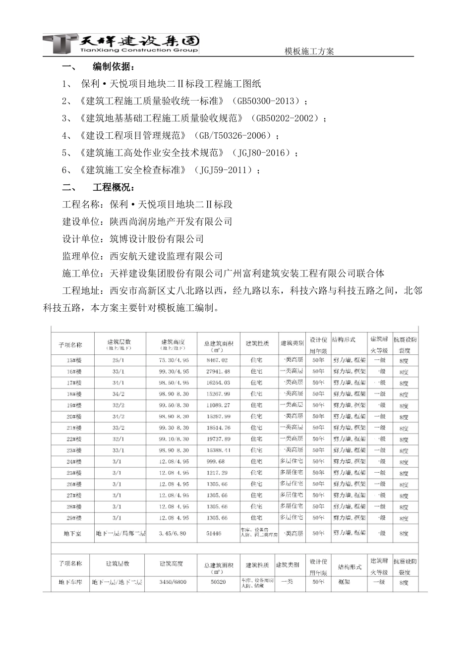模板施工方案培训资料(doc 54页)_第2页