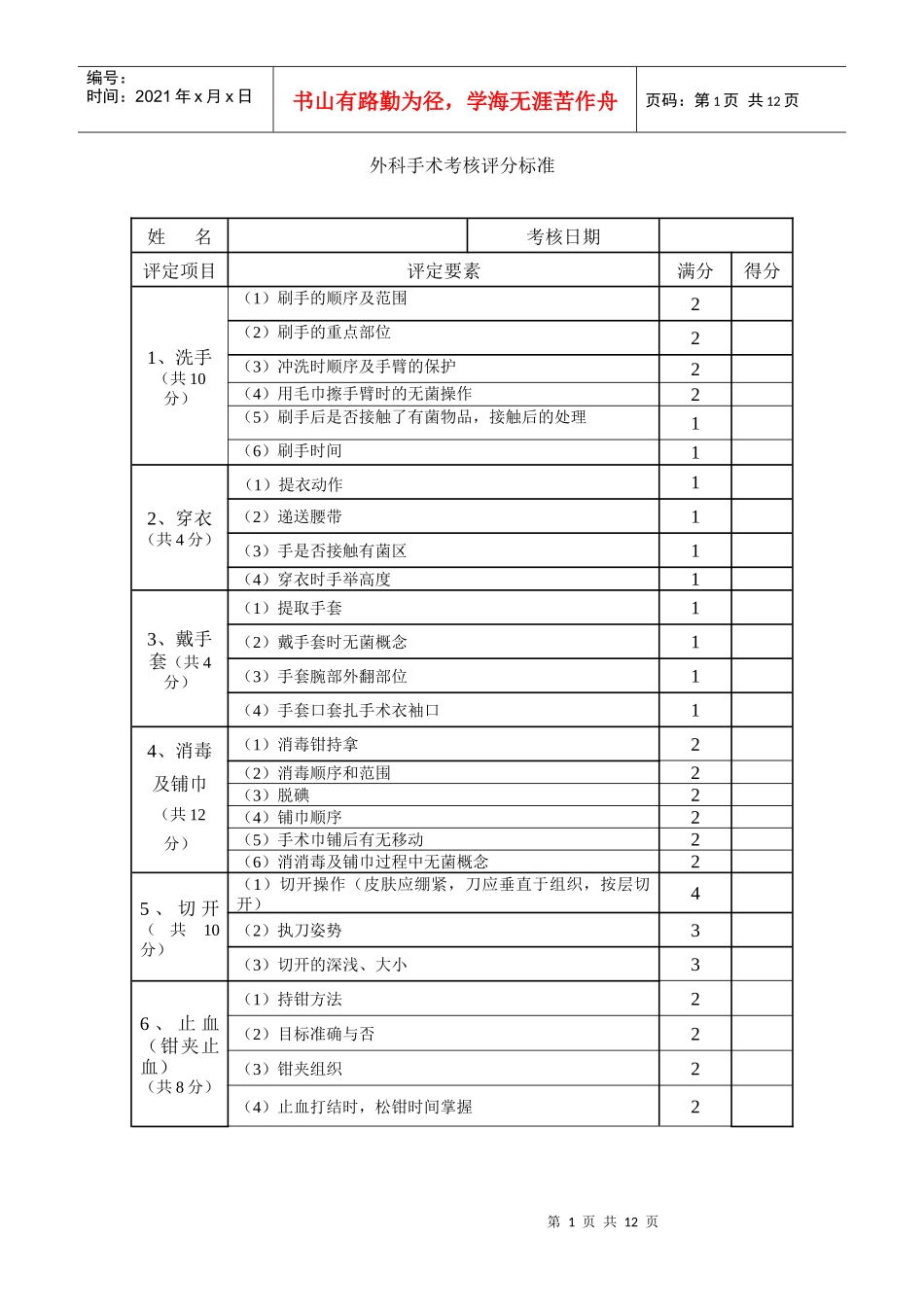 手术、操作、体检考核标准_第1页