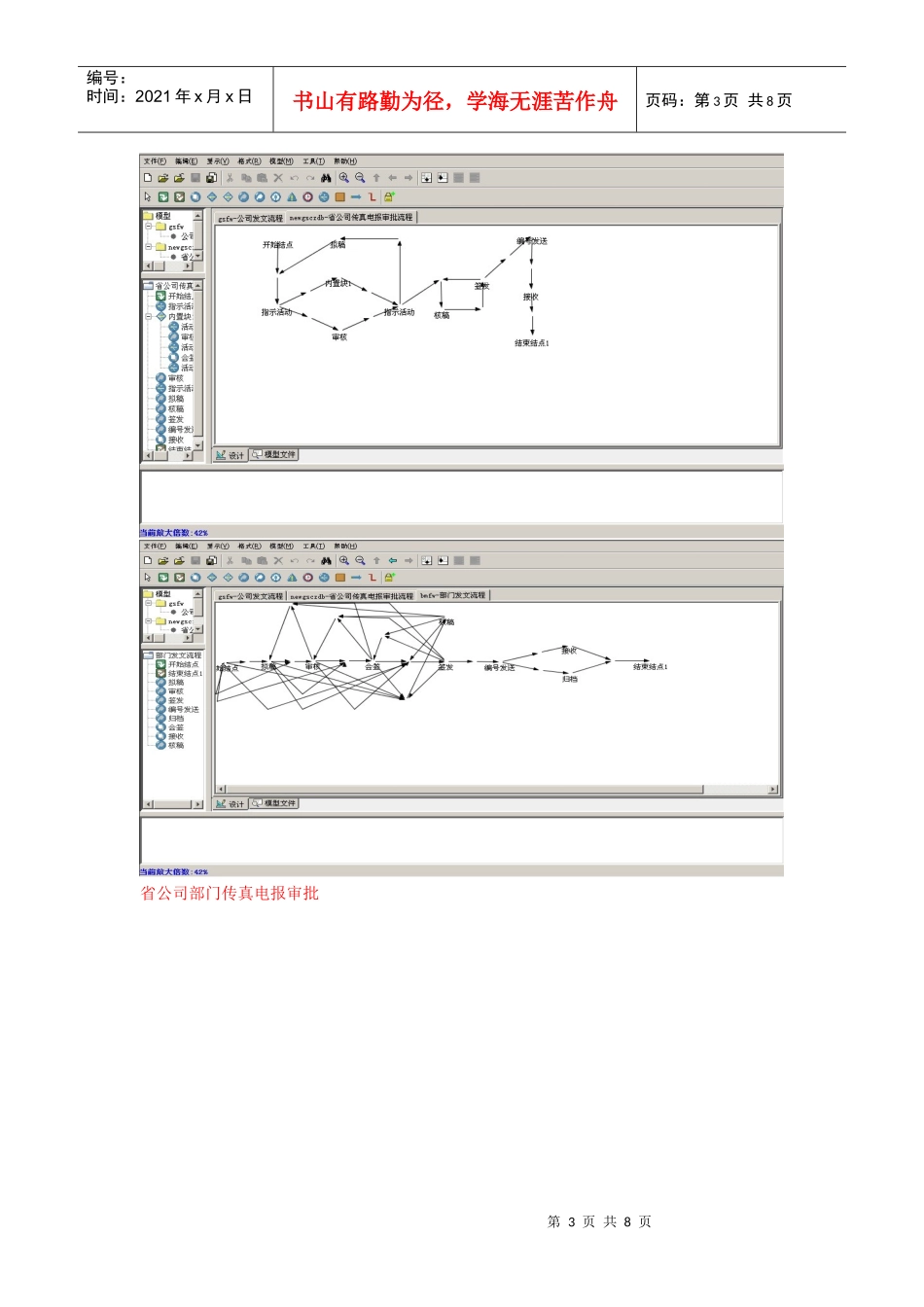 陕西移动办公系统性能压力测试方案_第3页