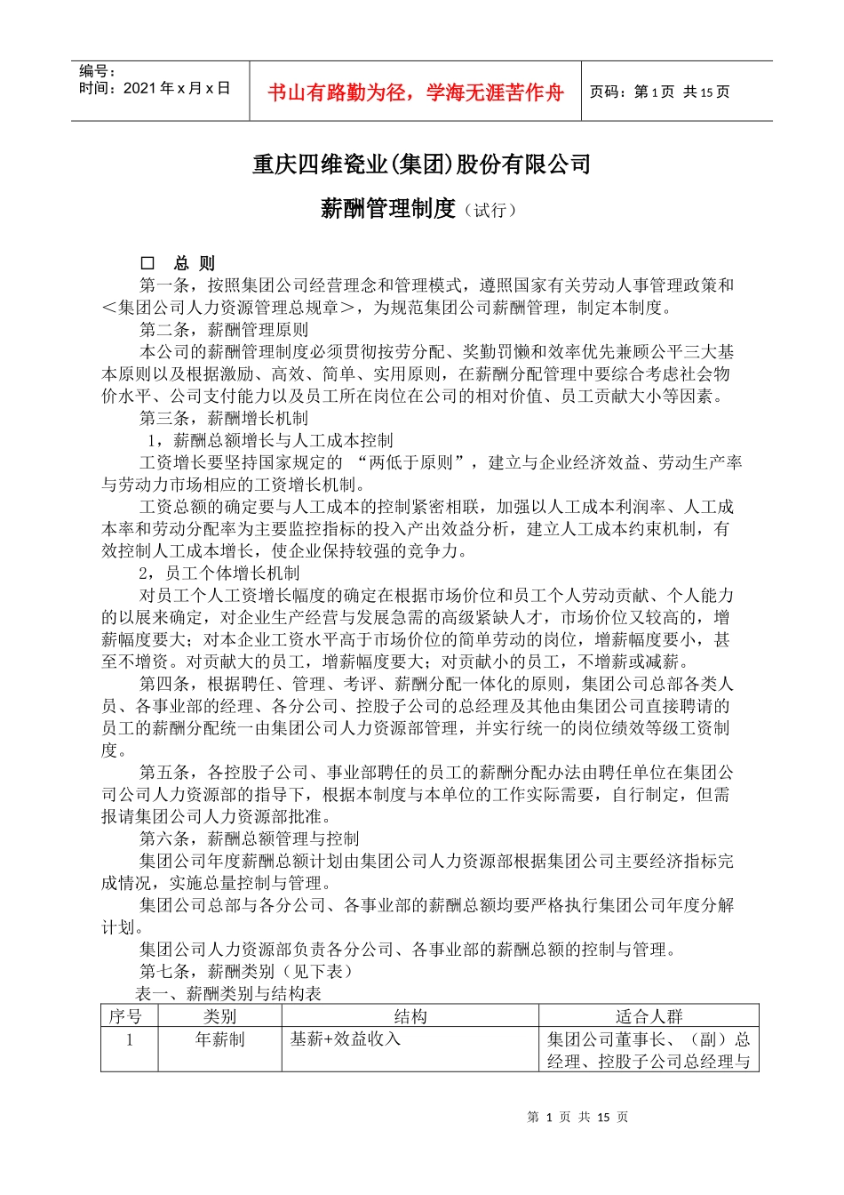 重庆四维瓷业(集团)股份有限公司薪酬_第1页