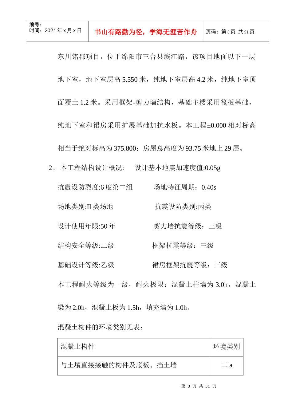 混凝土施工专项方案培训资料_第3页