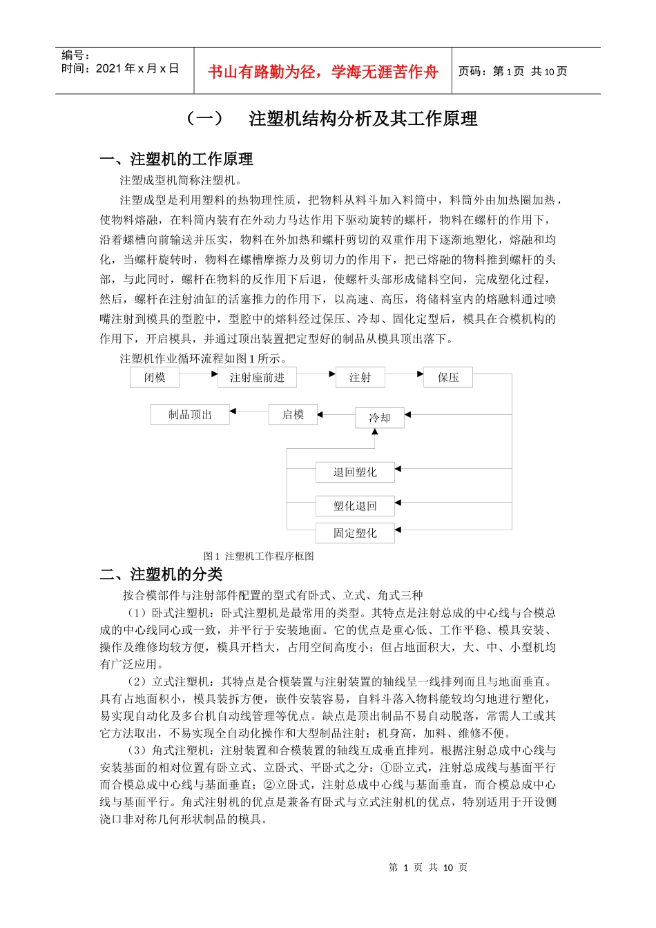 （一）注塑机结构分析及其工作原理_第1页