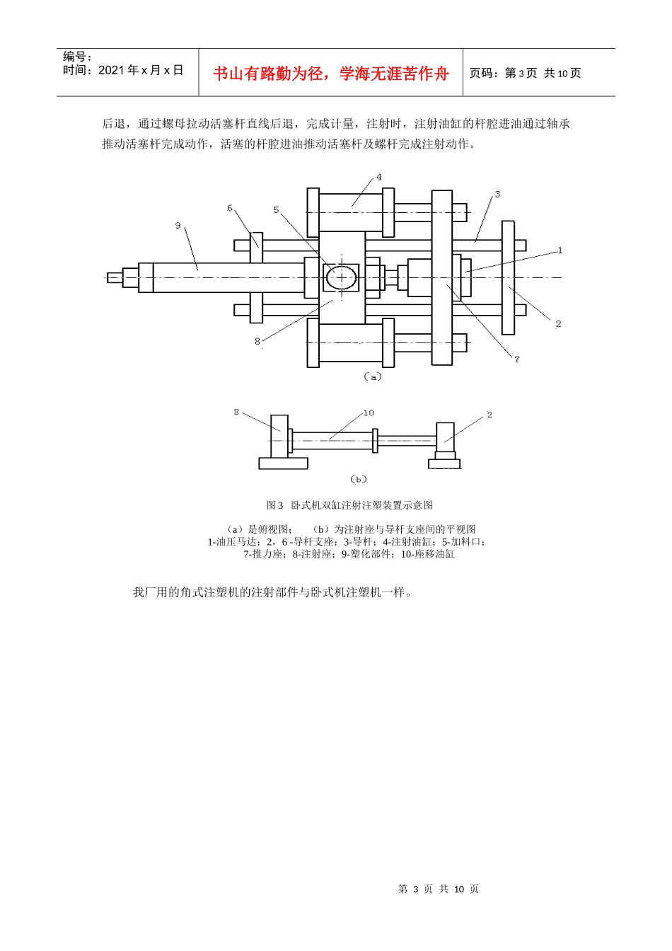 （一）注塑机结构分析及其工作原理_第3页