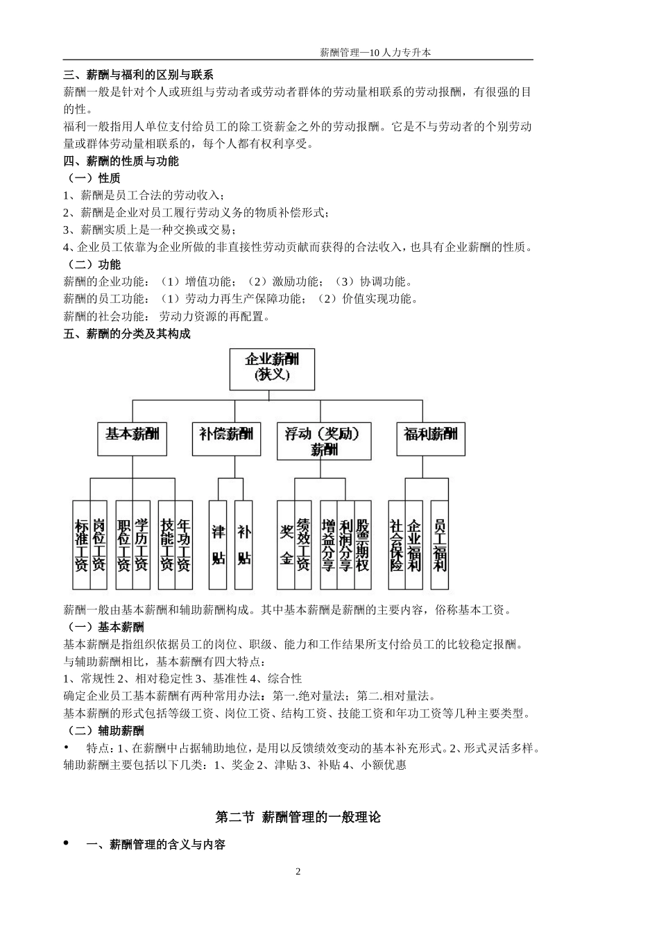 薪酬管理教学大纲_第2页