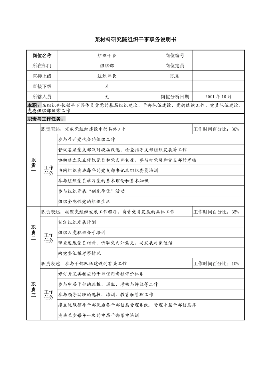 组织干事职务说明书_第1页