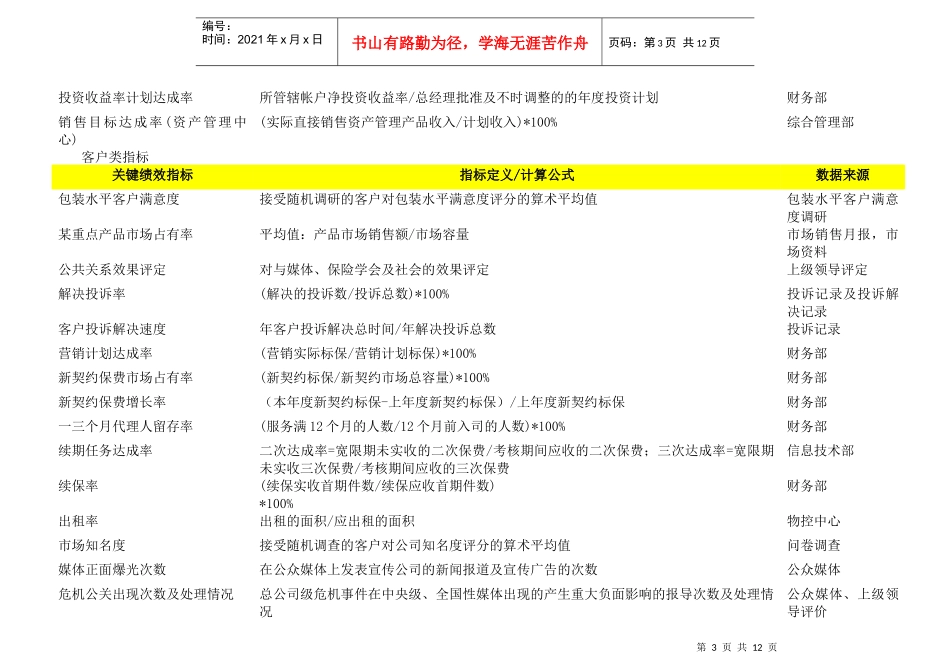 某公司KPI关键绩效指标辞典_第3页