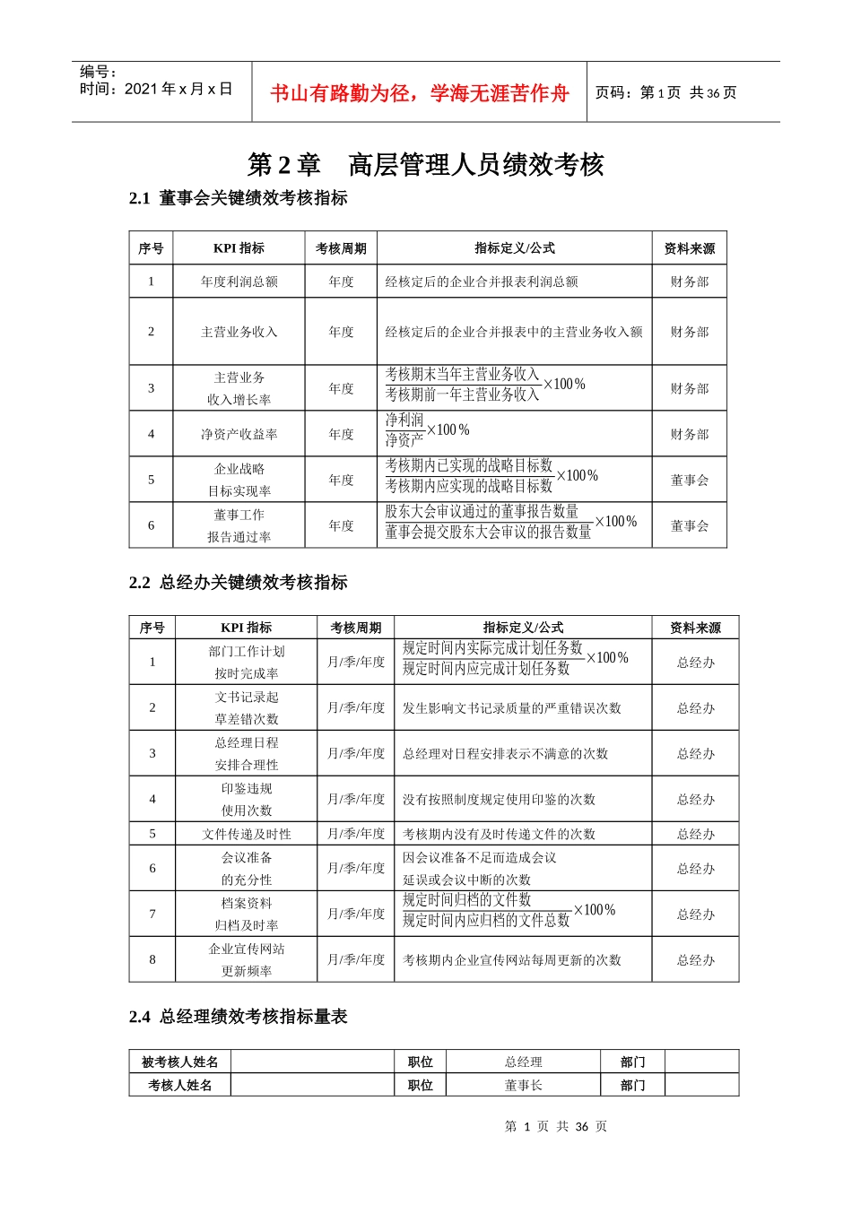 绩效考核指标1850650576_第1页