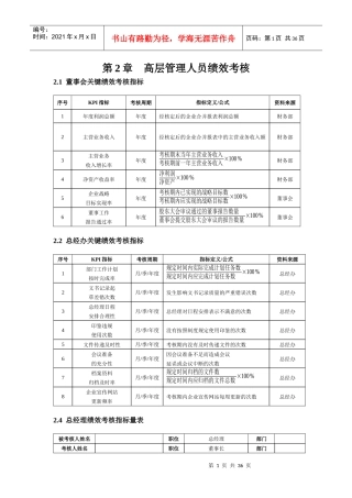 绩效考核指标1850650576