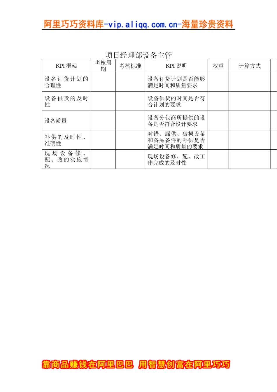 建筑业-项目经理部-设备主管关键绩效考核指标（KPI）_第1页