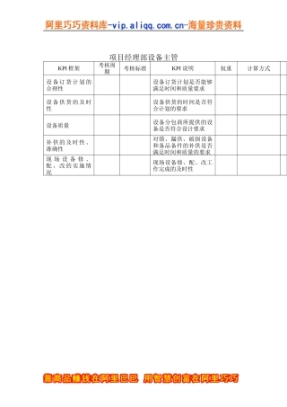 建筑业-项目经理部-设备主管关键绩效考核指标（KPI）