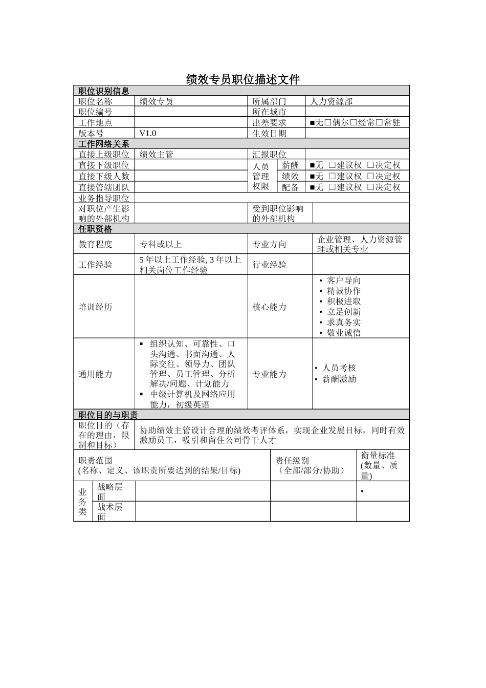 绩效专员岗位说明书_第1页