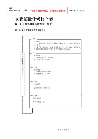 绩效考核全案之仓管量化考核