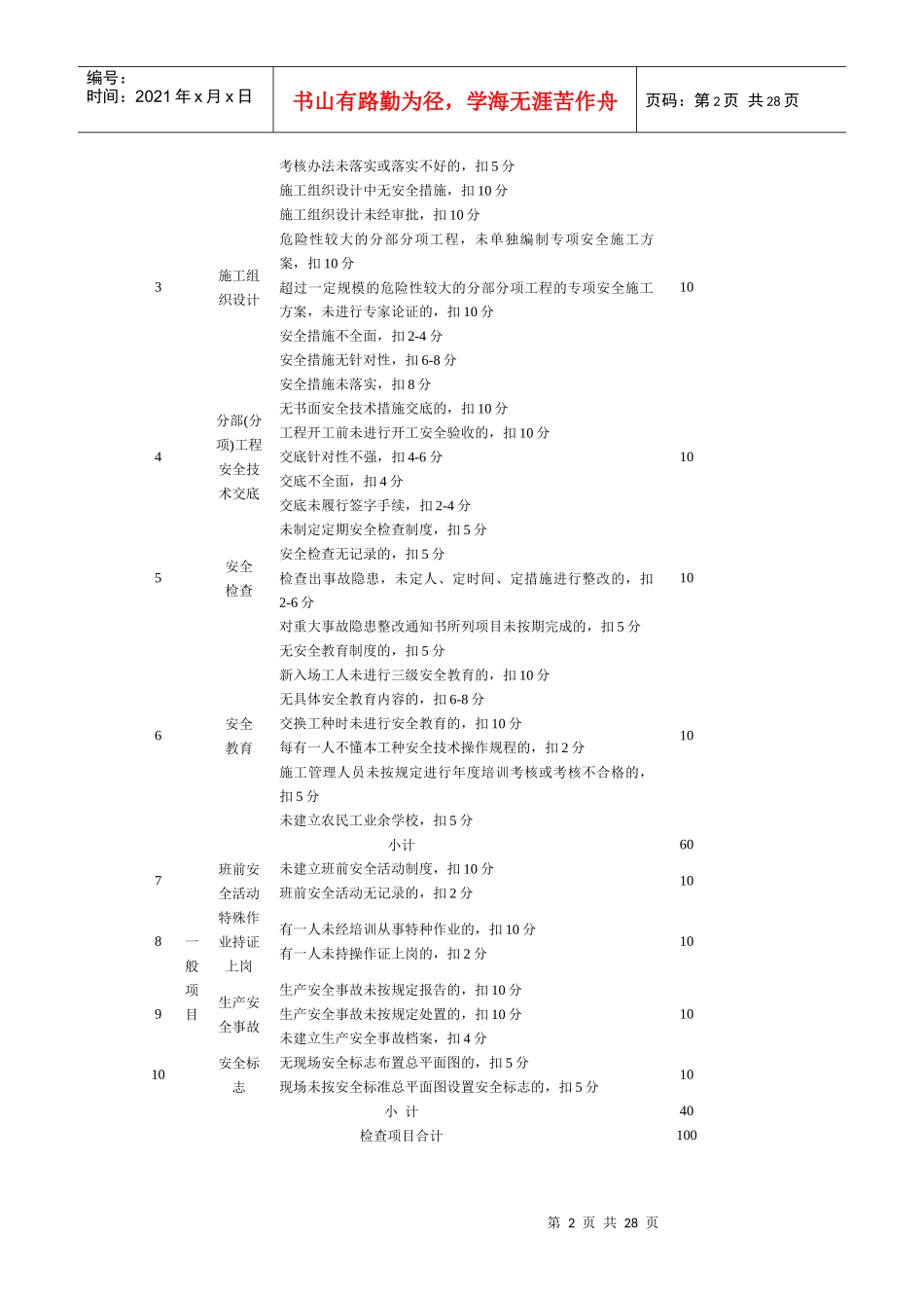 建筑施工现场安全质量标准化考核评分汇总表_第2页