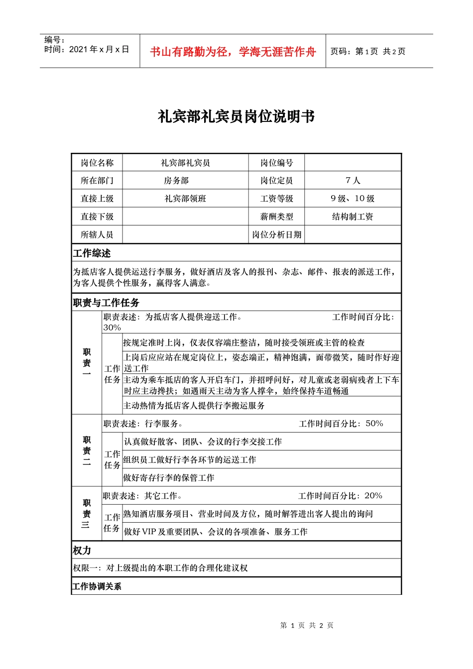 礼宾部礼宾员岗位说明书_第1页