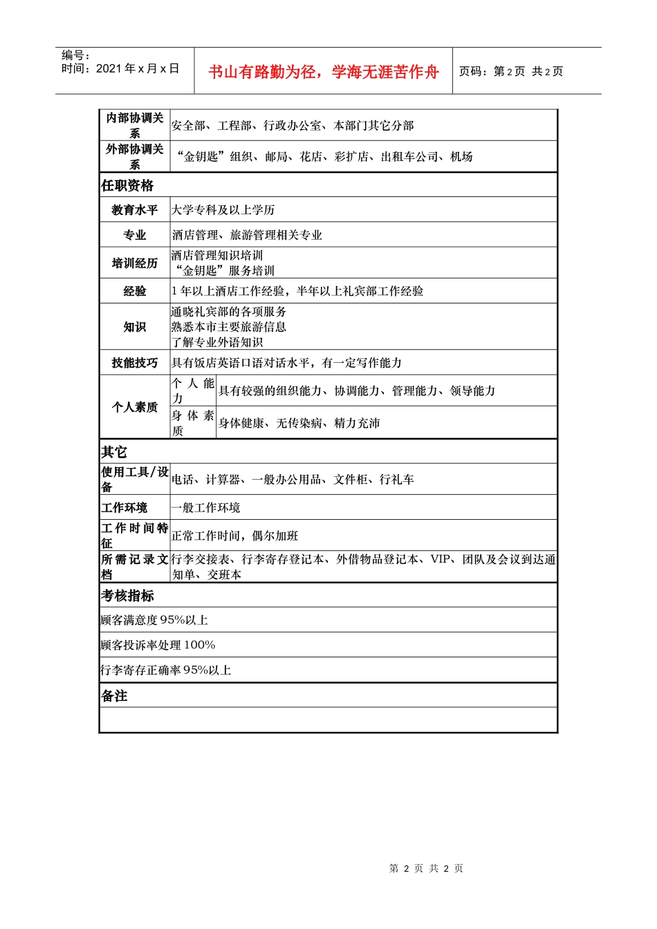 礼宾部礼宾员岗位说明书_第2页