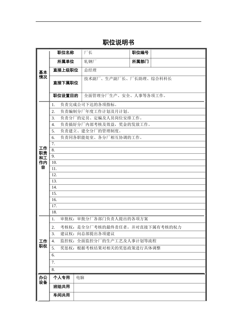 轧钢厂厂长岗位职位说明书_第1页