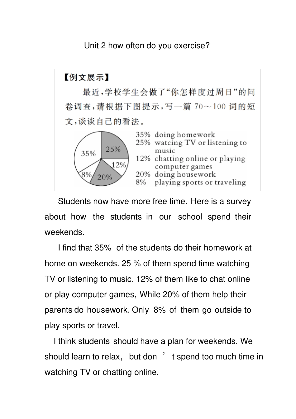 人教版新目标八年级上英语1--5单元作文范文-_第2页