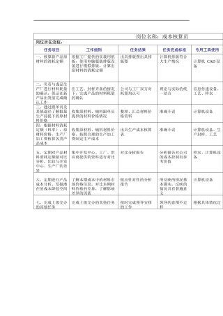 成本核算员岗位说明书