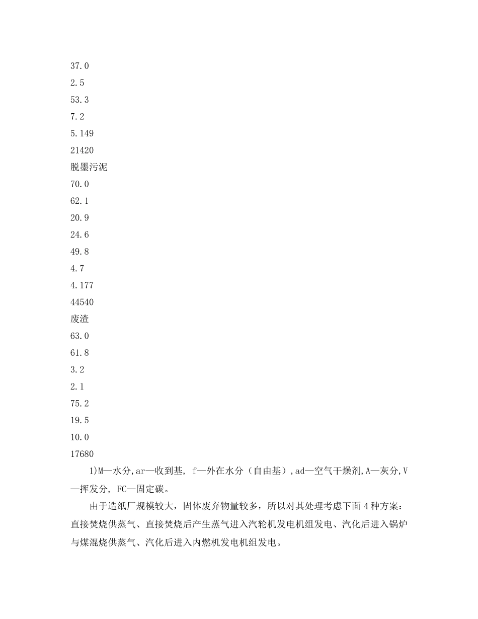 《安全环境-环保技术》之造纸厂固体废弃物能源化利用的LCA分析 _第2页