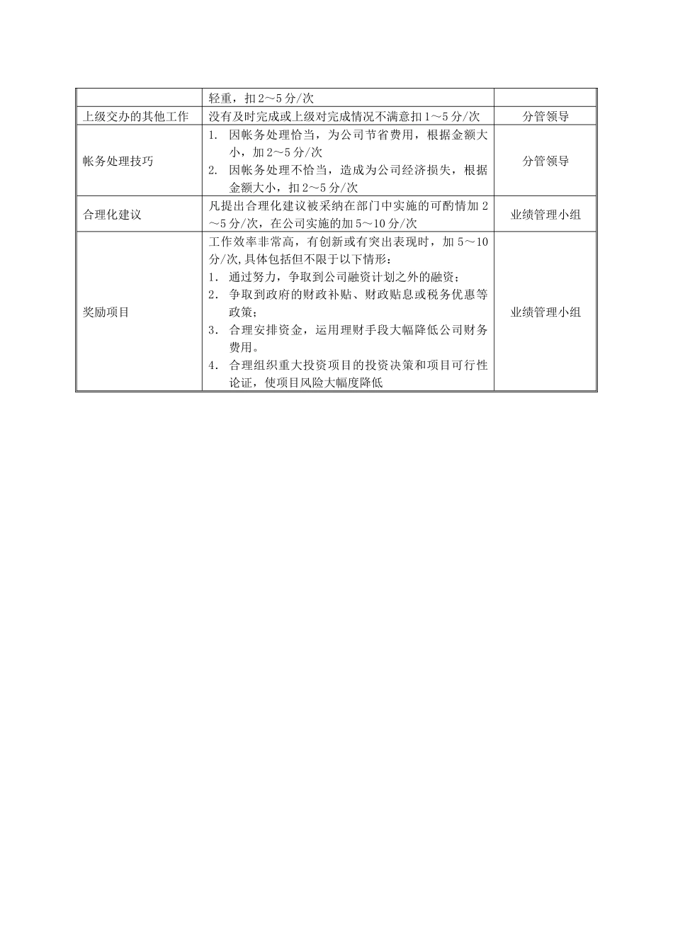 某中型制造业财务部KPI绩效考核指标_第2页