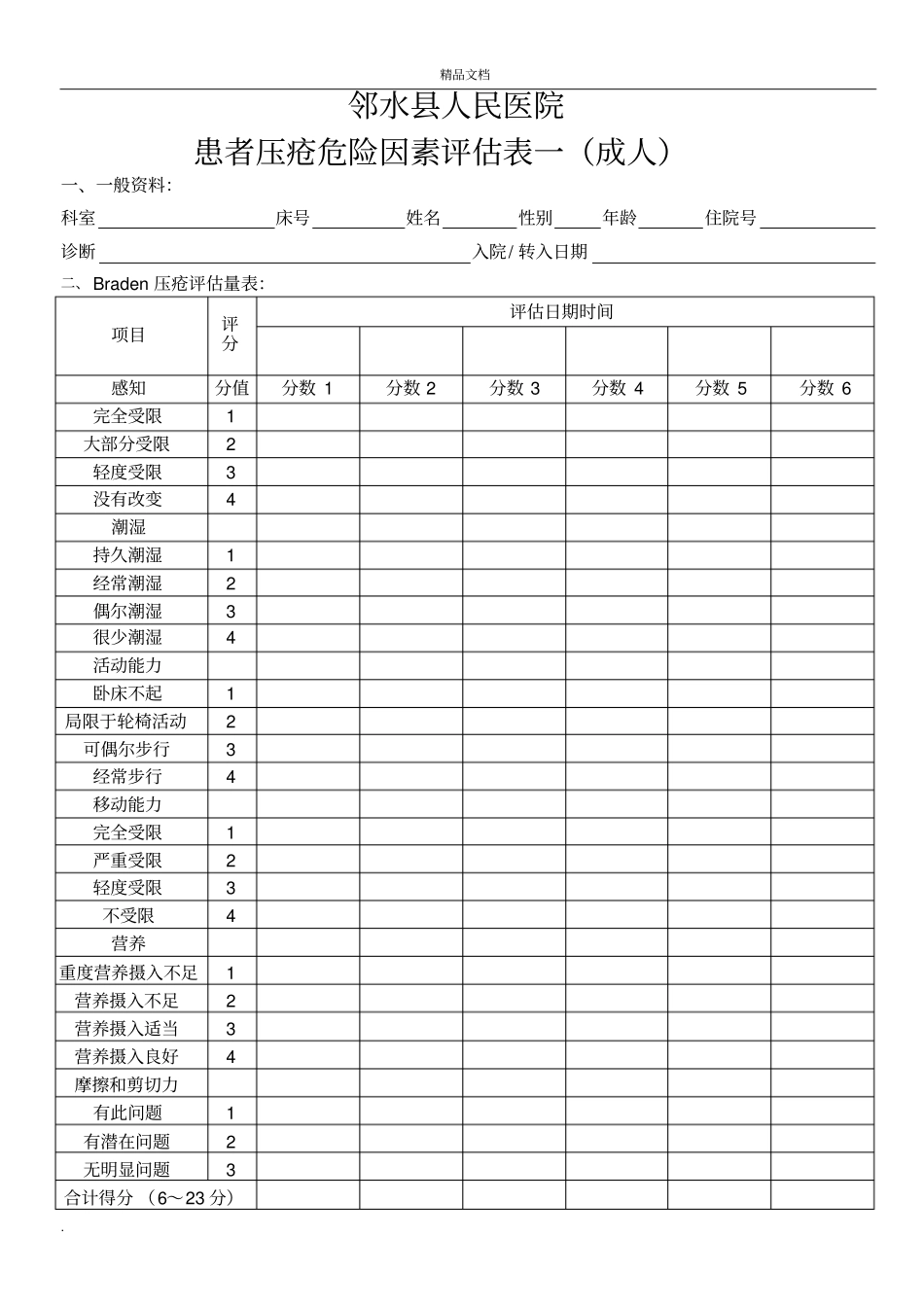 压疮防治监控记录表_第1页
