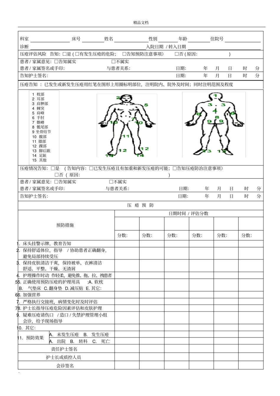压疮防治监控记录表_第3页