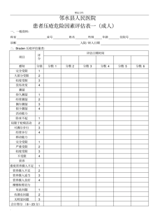 压疮防治监控记录表