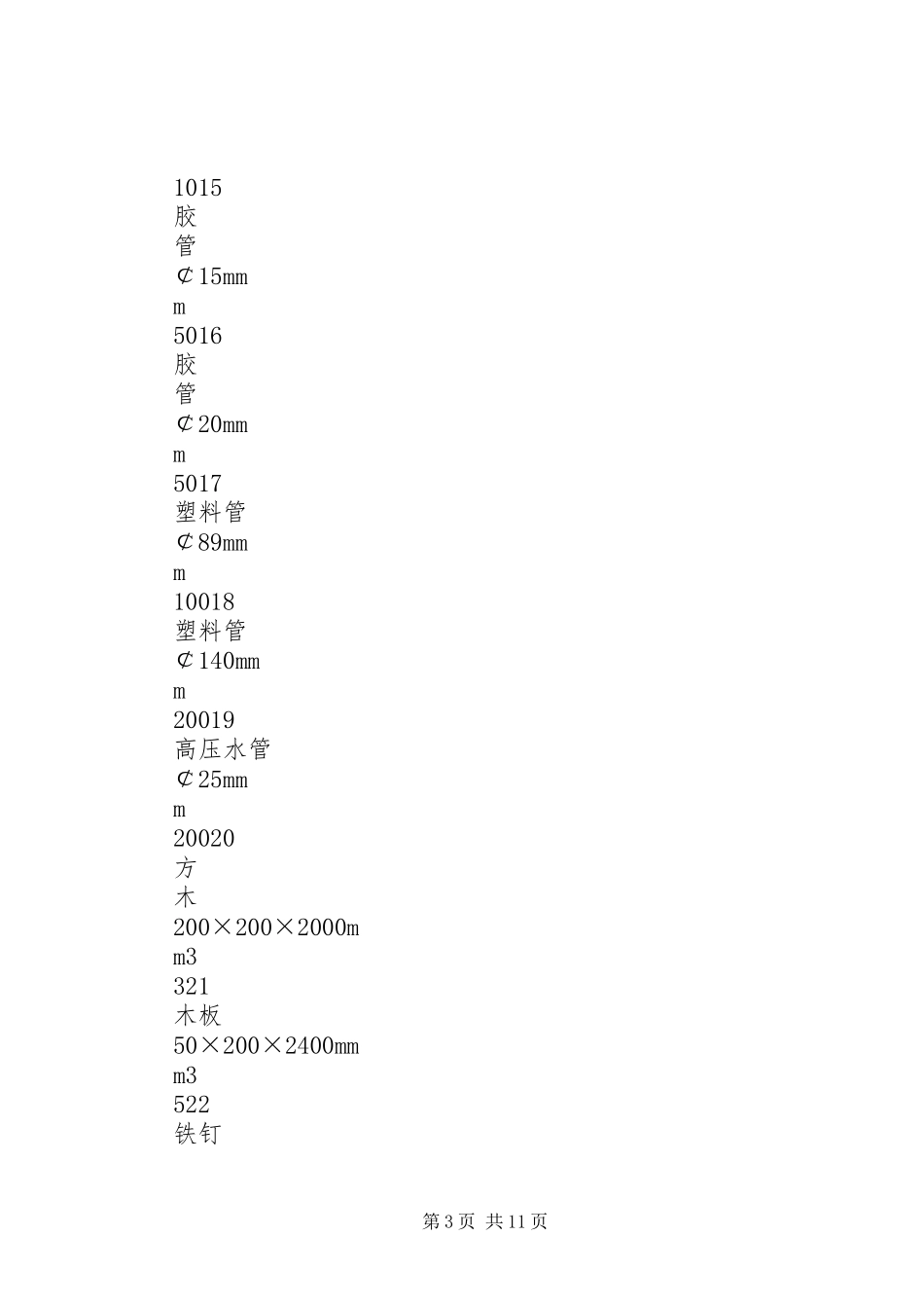 龙洞沟煤矿年井上下管理规章制度细则_第3页